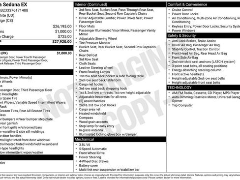 Used 2007 Kia Sedona EX w/ PWR Pkg image 8