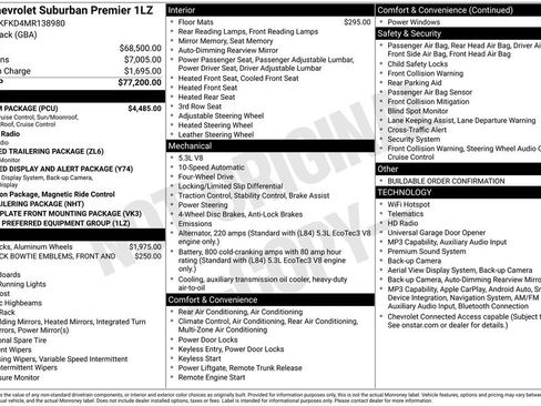 Used 2021 Chevrolet Suburban Premier w/ Premium Package AWD/4WD image 10