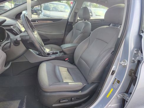 Used 2014 Hyundai Sonata Limited w/ Panoramic Sunroof Package 02 FWD image 9