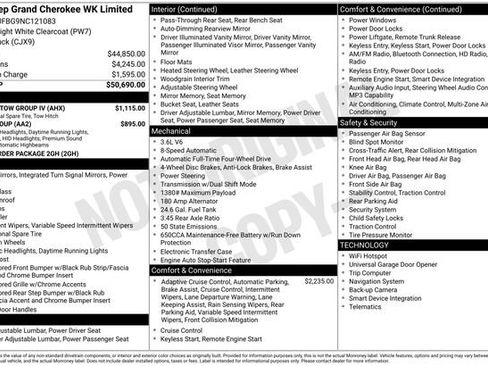 Used 2022 Jeep Grand Cherokee Limited w/ Trailer Tow Group IV AWD/4WD image 46
