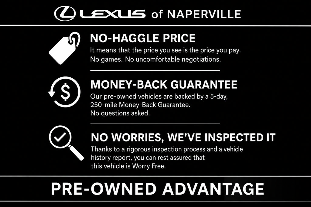 Used 2022 Hyundai Tucson Limited AWD/4WD image 2