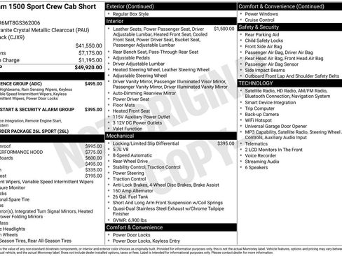 Used 2016 RAM 1500 Sport w/ Convenience Group RWD image 17
