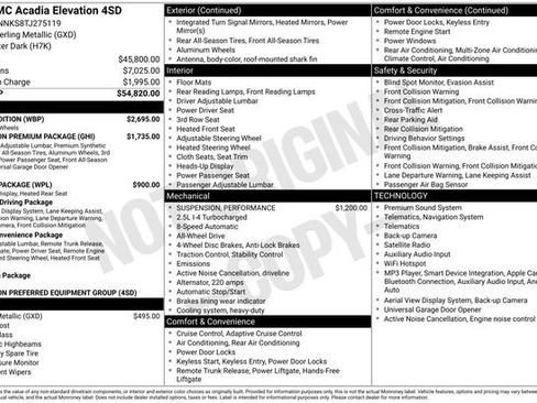 Used 2026 GMC Acadia Elevation w/ Black Edition AWD/4WD image 31
