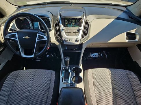 Used 2016 Chevrolet Equinox LT w/ Convenience Package AWD/4WD image 22