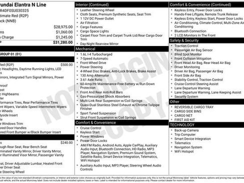 Certified 2025 Hyundai Elantra N Line FWD image 27