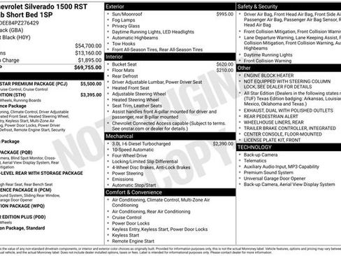Certified 2023 Chevrolet Silverado 1500 RST w/ RST All Star Premium Package AWD/4WD image 34