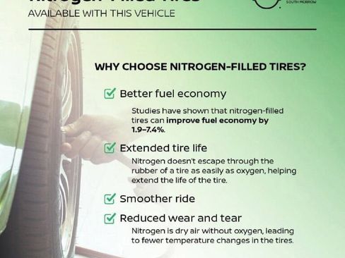 New 2024 Nissan Kicks S image 6