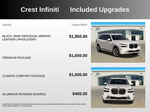 Used 2026 BMW X7 xDrive40i AWD/4WD image 5