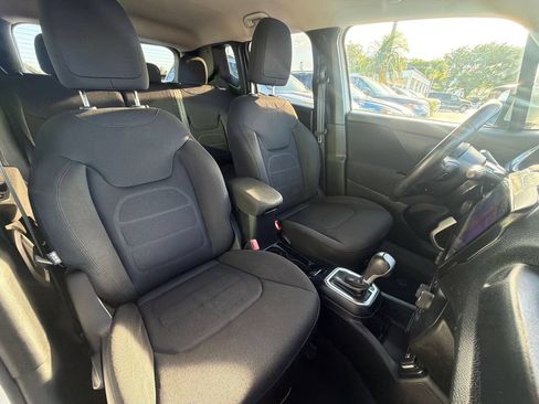 Used 2018 Jeep Renegade Latitude FWD image 15