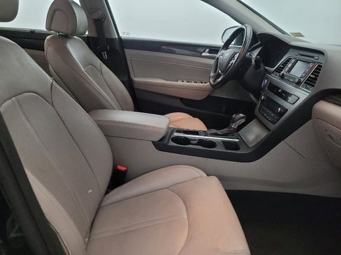 Used 2015 Hyundai Sonata Limited FWD image 21