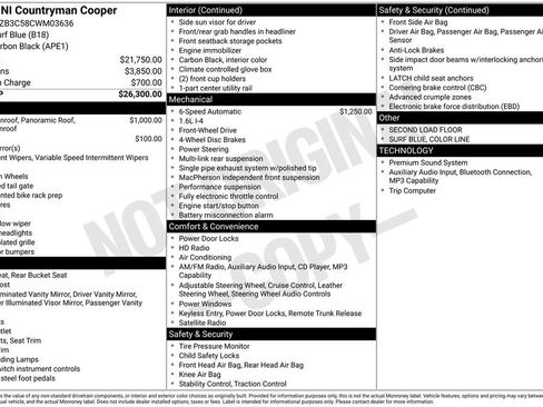 Used 2012 MINI Cooper Countryman image 7