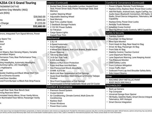 Used 2021 MAZDA CX-5 Grand Touring FWD image 1