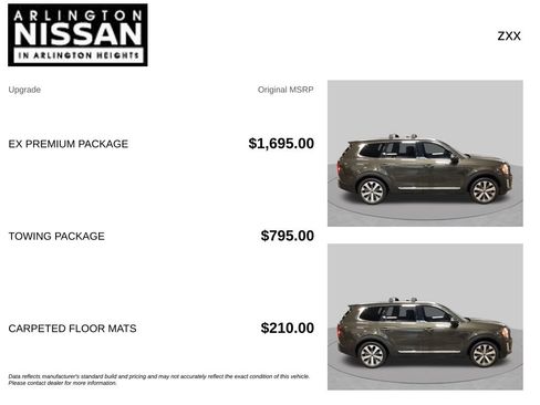 Used 2022 Kia Telluride EX w/ EX Premium Package FWD image 4