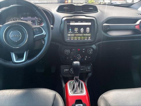 Used 2021 Jeep Renegade Trailhawk w/ Sun & Sound Group AWD/4WD image 9