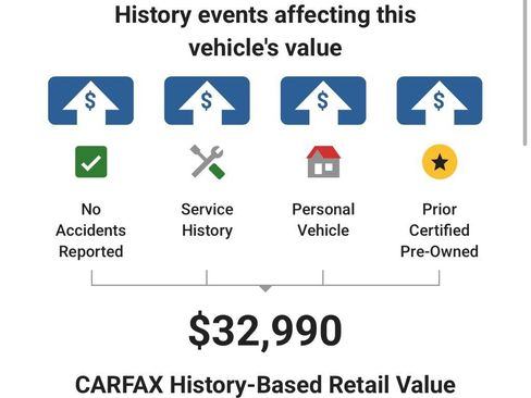 Used 2022 Nissan Frontier SV AWD/4WD image 6