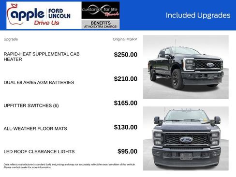 Used 2023 Ford F250 Lariat w/ Sport Appearance Package AWD/4WD image 5