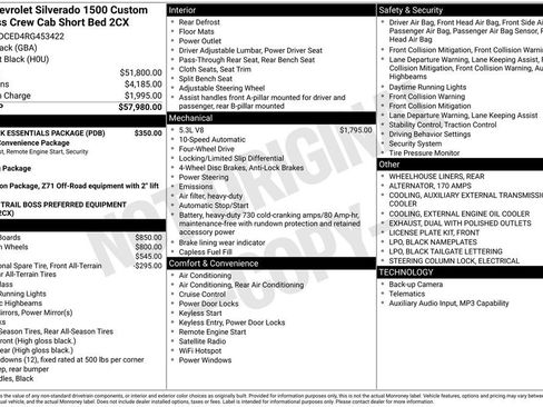 Certified 2024 Chevrolet Silverado 1500 Custom Trail Boss w/ LPO, Dark Essentials Package AWD/4WD image 6