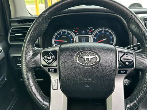 Used 2018 Toyota 4Runner SR5 Premium AWD/4WD image 23