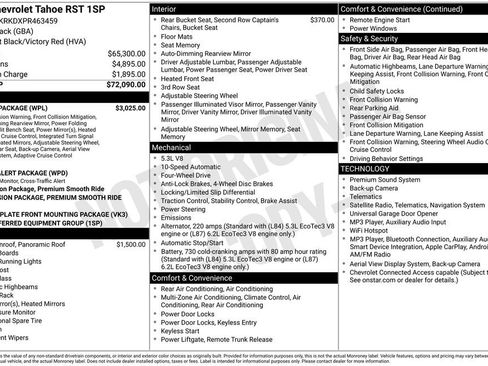 Used 2023 Chevrolet Tahoe RST w/ Luxury Package AWD/4WD image 5