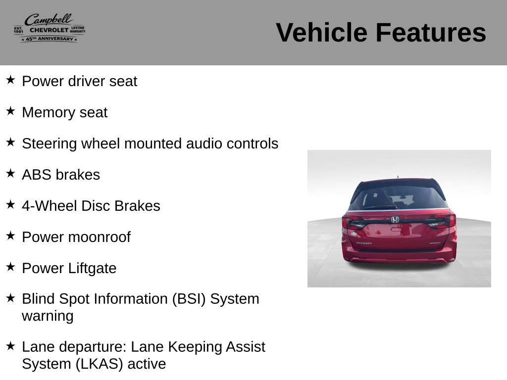 Used 2025 Honda Odyssey Sport-L image 5