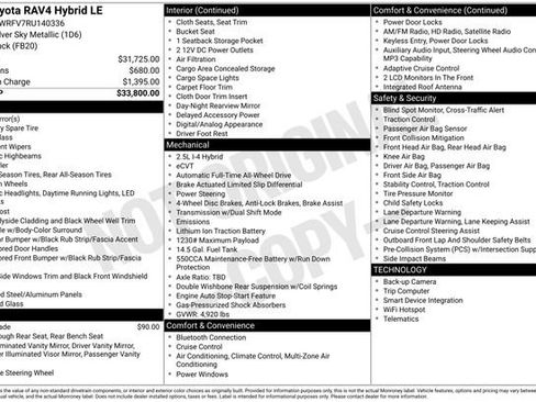 Used 2024 Toyota RAV4 LE image 29