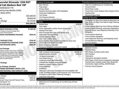 Used 2025 Chevrolet Silverado 1500 RST w/ Convenience Package II AWD/4WD image 35