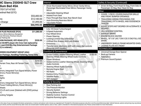 Used 2018 GMC Sierra 2500 SLT w/ Duramax Plus Package AWD/4WD image 29
