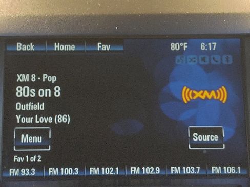 Used 2017 Chevrolet Equinox LT w/ Convenience Package image 25