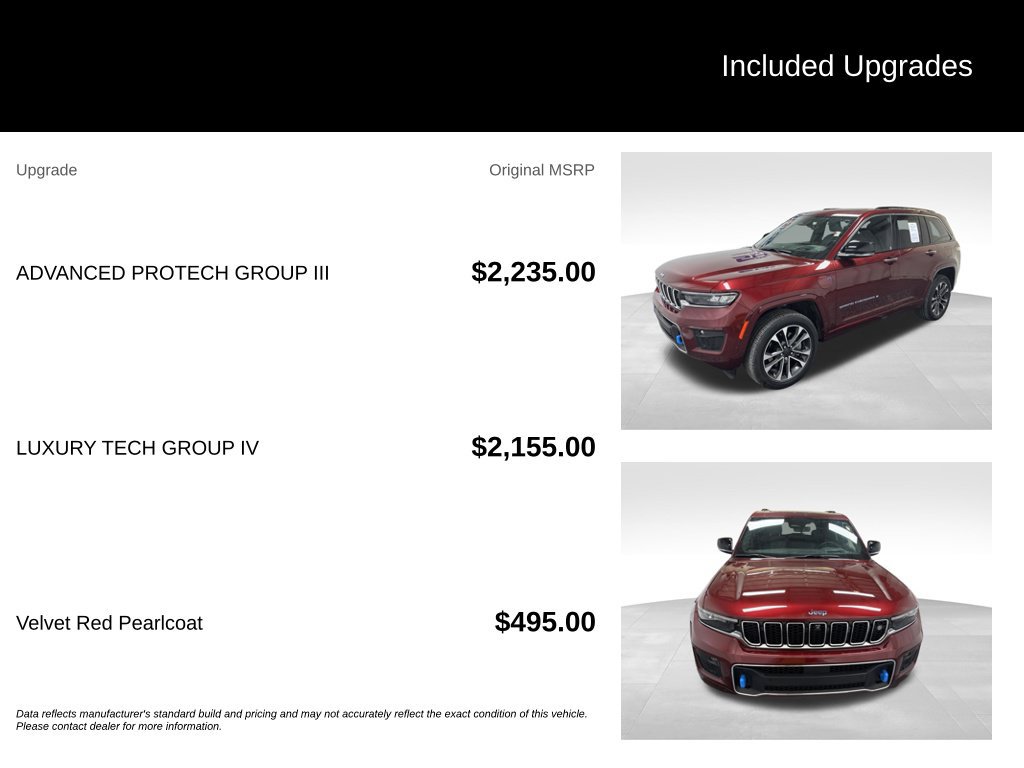 Used 2022 Jeep Grand Cherokee Overland w/ Advanced Protech Group III AWD/4WD image 2