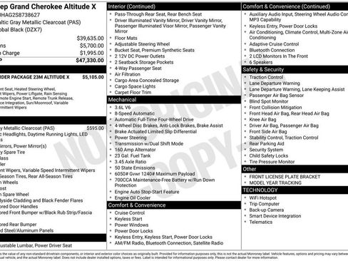 Certified 2025 Jeep Grand Cherokee Altitude AWD/4WD image 43