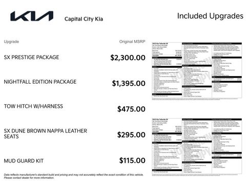 Used 2022 Kia Telluride SX w/ SX Prestige Package image 2