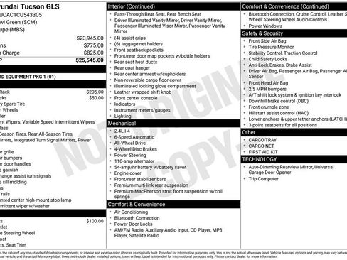 Used 2012 Hyundai Tucson GLS image 10