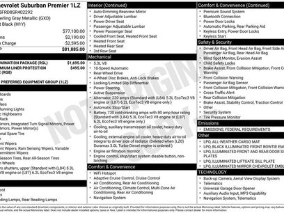 New 2025 Chevrolet Suburban Premier w/ LPO, Illumination Package