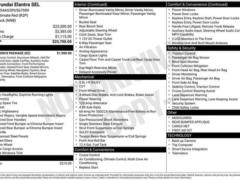 Used 2023 Hyundai Elantra SEL w/ Convenience Package FWD image 36