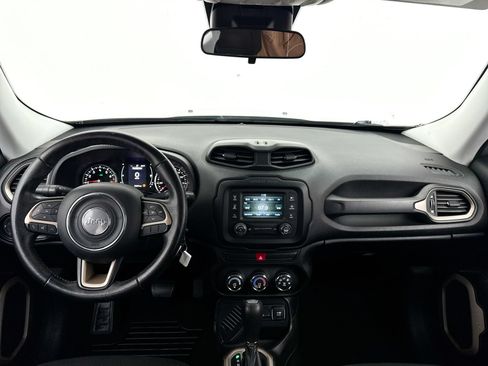 Used 2015 Jeep Renegade Latitude FWD image 18