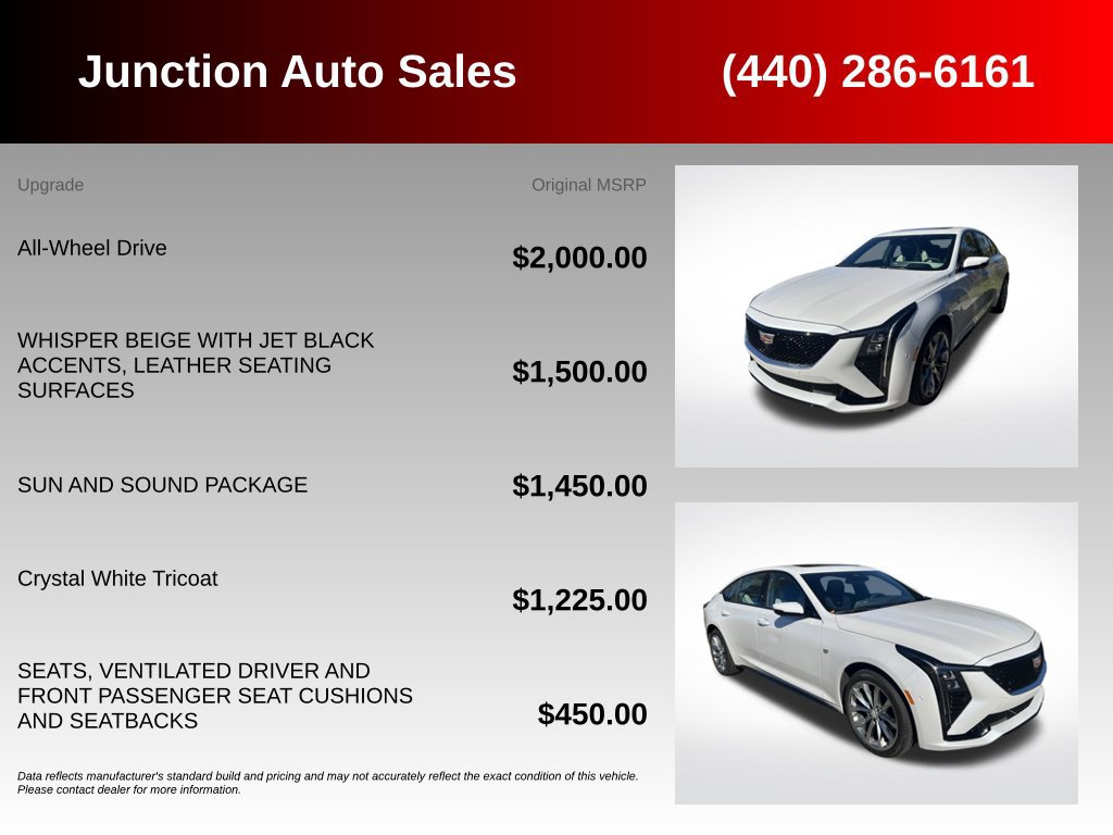 Used 2025 Cadillac CT5 Sport w/ Sun And Sound Package AWD/4WD image 5