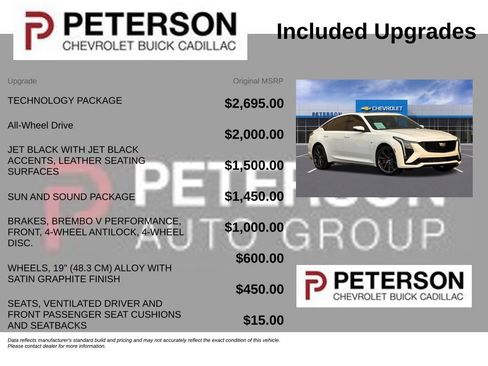 Used 2025 Cadillac CT5 Sport w/ Technology Package AWD/4WD image 11