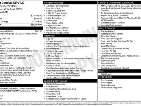 Used 2023 Kia Carnival LX image 36