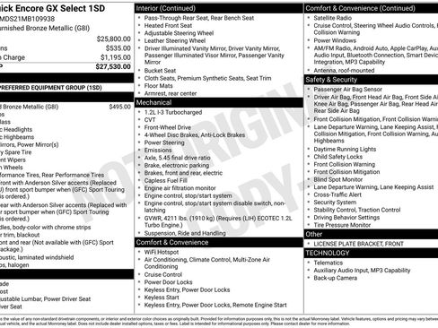 Used 2021 Buick Encore GX Select image 6