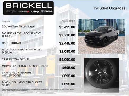 Used 2022 RAM 1500 Big Horn RWD image 5