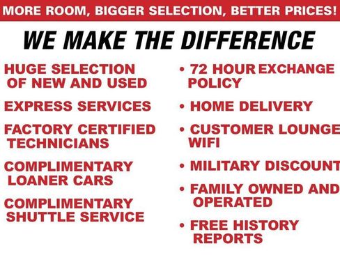 Used 2022 GMC Yukon SLT image 4