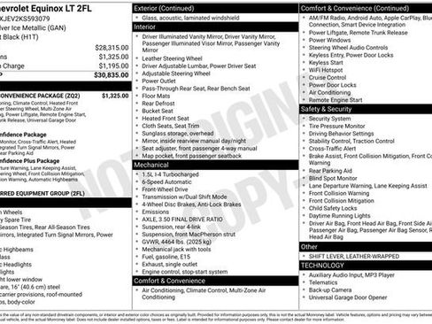 Used 2019 Chevrolet Equinox LT w/ Driver Convenience Package image 52