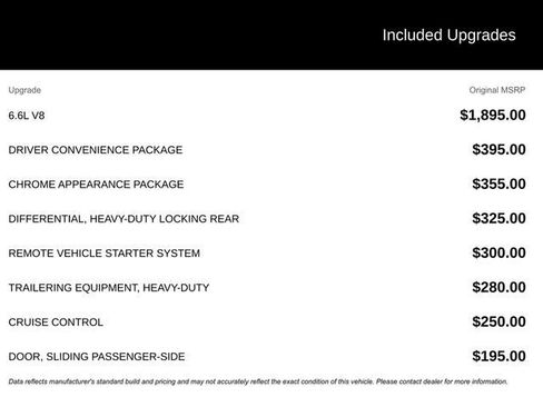 New 2025 Chevrolet Express 2500 w/ Driver Convenience Package RWD image 10