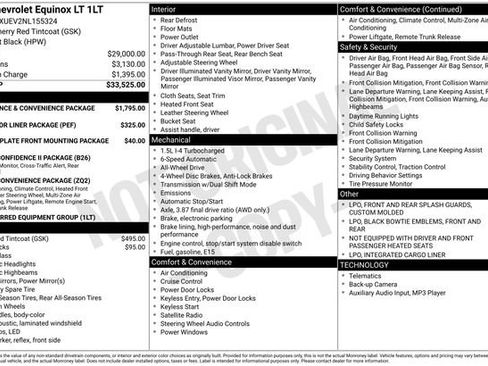 Used 2022 Chevrolet Equinox LT image 19
