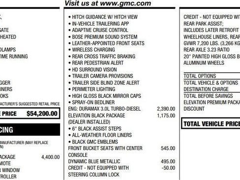 Used 2022 GMC Sierra 1500 Elevation w/ Elevation Premium Package image 3