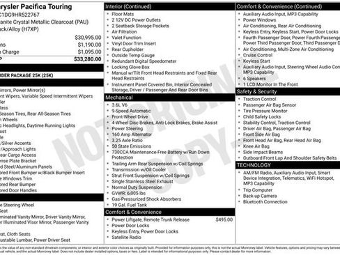 Used 2017 Chrysler Pacifica Touring image 32