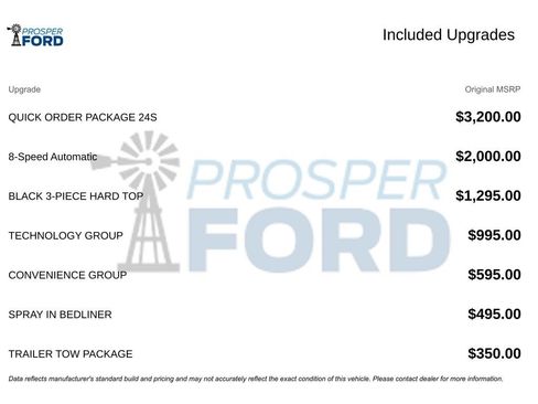 Used 2020 Jeep Gladiator Sport AWD/4WD image 3