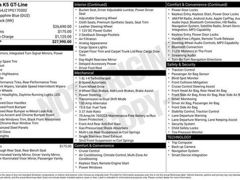 Used 2023 Kia K5 GT-Line image 35