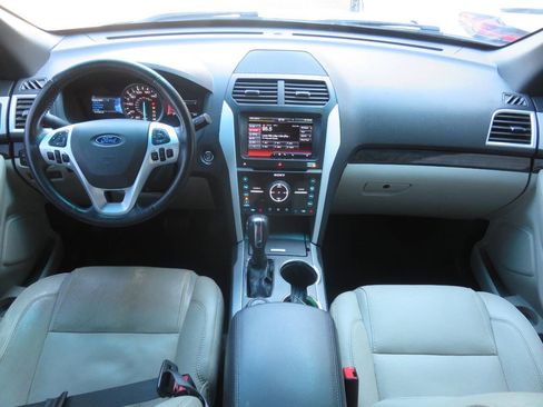 Used 2015 Ford Explorer Limited w/ Equipment Group 302A image 12