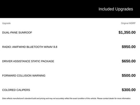 Used 2017 Alfa Romeo Giulia Ti image 5